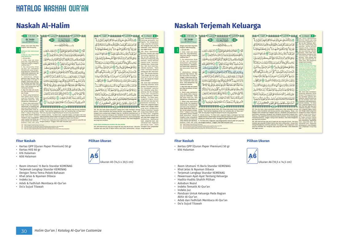 Naskah Al-Halim · Terjemah Keluarga